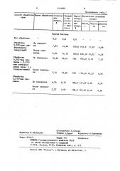 Способ регулирования роста груш (патент 1124907)