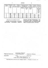 Способ регенерации сульфидного шлака (патент 2002830)
