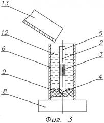 Способ изготовления изделий с валом тиксоштамповкой и способ изготовления сборной заготовки (патент 2436650)