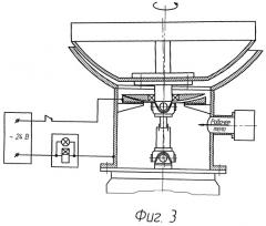 Вертикальная роторная установка с опорой на подушке из текучей среды (патент 2277440)