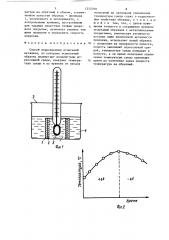 Способ коррозионных испытаний металлов (патент 1252709)