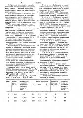 Способ получения моноизобутирата этиленгликоля (патент 1253971)