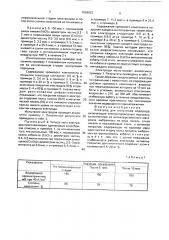 Электрод для получения водорода (патент 1658822)