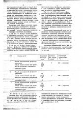 Сырьевая смесь для изготовления теплоизоляционных изделий (патент 717005)