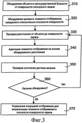 Устройство и способ пользовательского ввода для управления отображаемой информацией (патент 2559720)