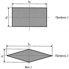 Способ производства металлических ромбических профилей (патент 2515781)