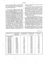 Способ регулирования роста растений (патент 1799542)