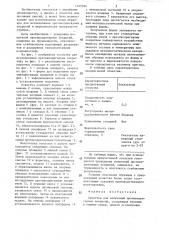 Оснастка для испытаний противопригарных покрытий (патент 1315104)