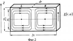 Способ моделирования продольного поля поперечных токов ротора асинхронного двигателя с массивным или двухслойным ротором (патент 2335014)