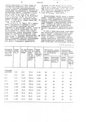 Способ получения гидросиликата кальция (патент 1060567)