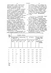 Способ отбелки древесной массы (патент 1214809)