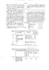 Композиция для формования поливинилхлоридного волокна (патент 1571109)