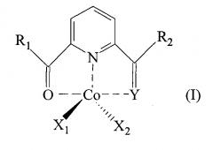 Способ получения сополимеров сопряженных диенов в присутствии каталитической системы, включающей оксоазотосодержащий комплекс кобальта (патент 2649578)