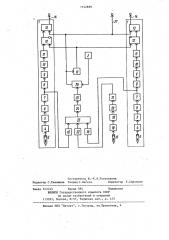 Устройство для воспроизведения цифровой информации с носителя магнитной записи (патент 1142859)