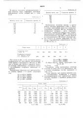 Паста на основе гидроокиси алюминия и воды (патент 439478)