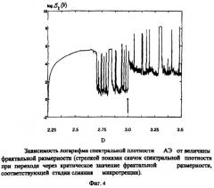 Способ акустико-эмиссионного контроля коррозии под напряжением (патент 2269772)