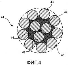 Шина, содержащая корды каркасной арматуры разной проницаемости (патент 2528505)