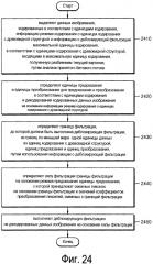 Способ кодирования видео и устройство кодирования видео и способ декодирования видео и устройство декодирования видео, которые выполняют деблокирующую фильтрацию на основании единиц кодирования древовидной структуры (патент 2612576)