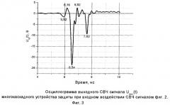 Однокаскадное устройство защиты приемных каналов радиотехнических систем (патент 2262163)