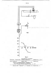 Способ регулирования процесса коагуляции жидкостей (патент 785216)