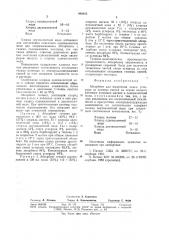 Абсорбент для выделения окиси углерода из газовых смесей (патент 940813)