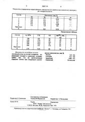 Литейный сплав на основе алюминия (патент 2001144)