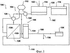 Мобильная концентрирующая установка и способ концентрирования молока (патент 2444183)