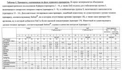 Стабильные жидкие фармацевтические препараты слитого белка tnfr:fc (патент 2614257)