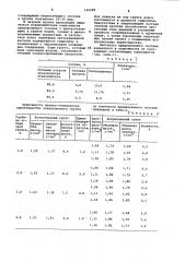 Состав для глубинного закрепления грунтов (патент 962289)