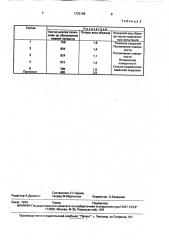 Композиционная проволока для модифицирования стали (патент 1723148)