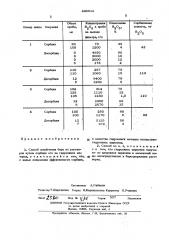 Способ извлечения бора из растворов (патент 449012)