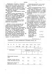 Органоминеральная смесь (патент 1435564)