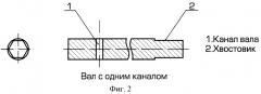 Способ и устройство для генерирования колебаний давления в потоке жидкости (патент 2464109)