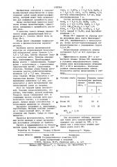 Штамм цианобактерий @ @ @ ( @ ) @ @ @ 28-1 n 106 -активный несимбиотический азотфиксатор (патент 1180366)