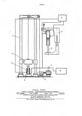 Устройство для испытания шахтных гидравлических стоек (патент 485224)