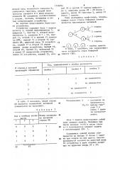 Устройство для формирования адреса буферной памяти (патент 1126954)
