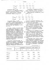 Способ получения простого суперфосфата (патент 1289864)