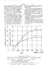 Способ разогрева бетонной смеси (патент 1087496)