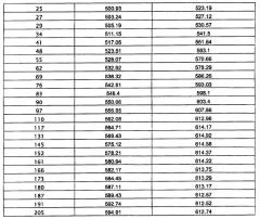 Устройство для уменьшения отложения инея в холодильнике (патент 2426959)