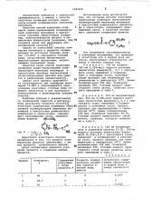 Способ получения карбоцепных полимеров (патент 1043150)