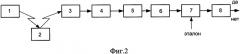 Способ неразрушающего контроля подповерхностной структуры полупрозрачных объектов (патент 2563334)