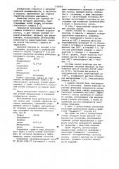Смазка для горячей обработки металлов давлением (патент 1162863)