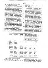 Способ получения незапотевающего покрытия (патент 681088)