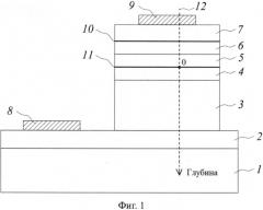 Полупроводниковый диод (патент 2561779)