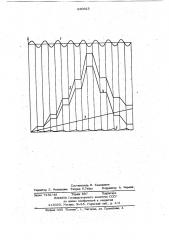 Способ регистрации переменнотоковых полярограмм (патент 960613)