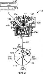 Устройство управления запуском двигателя для гибридного транспортного средства (патент 2560222)