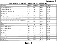 Применение силоса из кукурузы с коричневой средней жилой для мясного скота для замены кукурузы (патент 2567026)