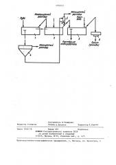 Способ извлечения хлористого калия из руды (патент 1326553)