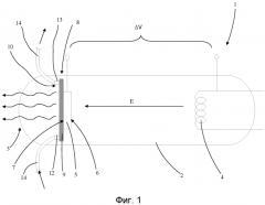 Рентгеновская трубка (патент 2570357)