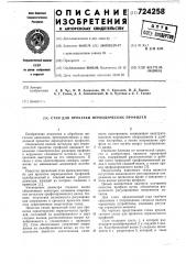 Стан для прокатки периодических профилей (патент 724258)